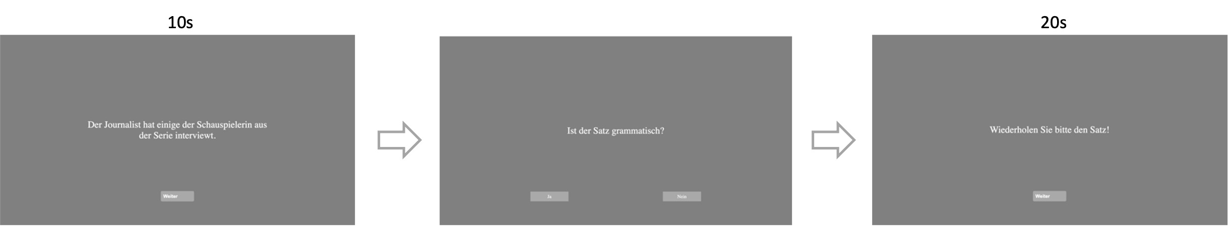 Ablauf eines Trials mit Zusatzaufgabe