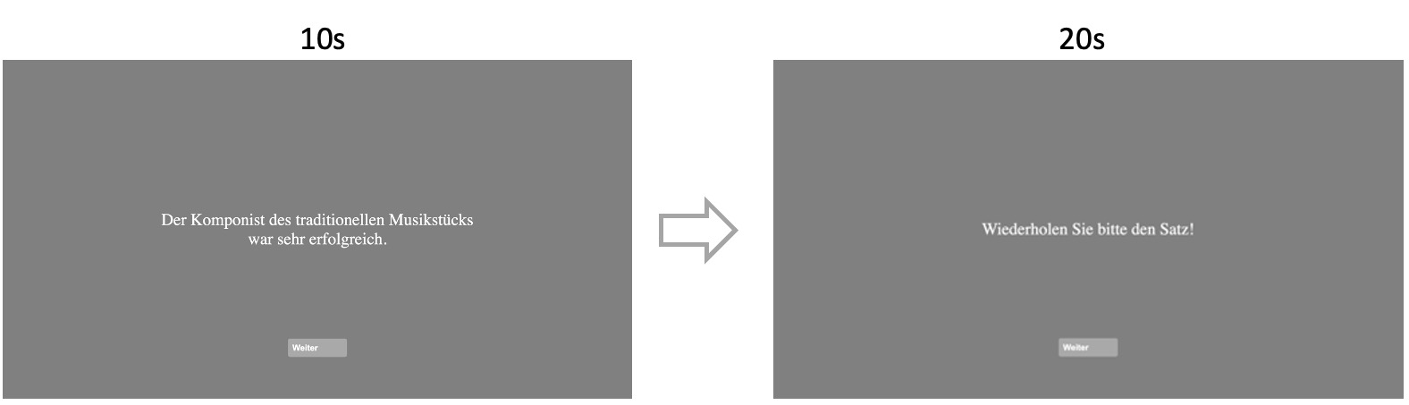 Ablauf eines Trials ohne Zusatzaufgabe